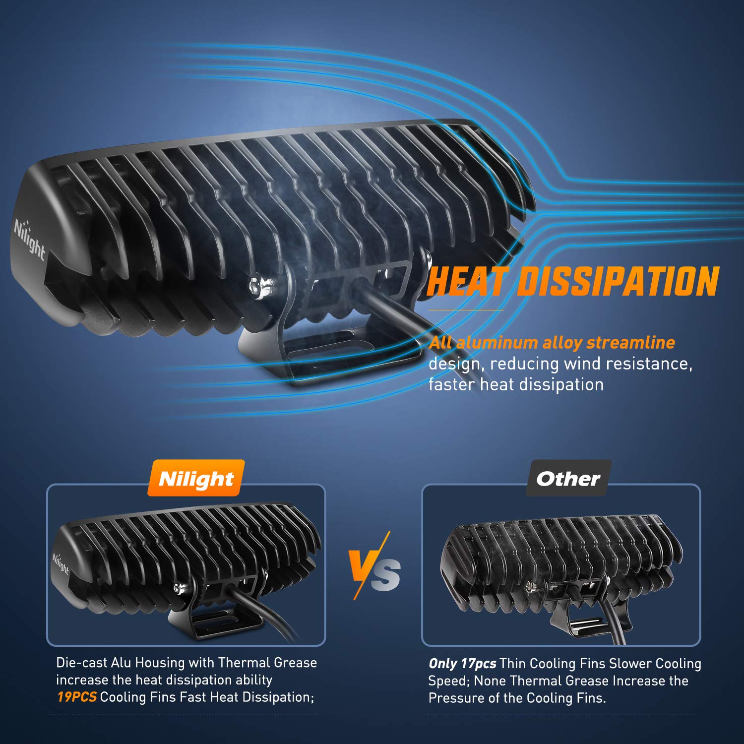 Nilight beam split demonstrating white flood and amber fog benefits