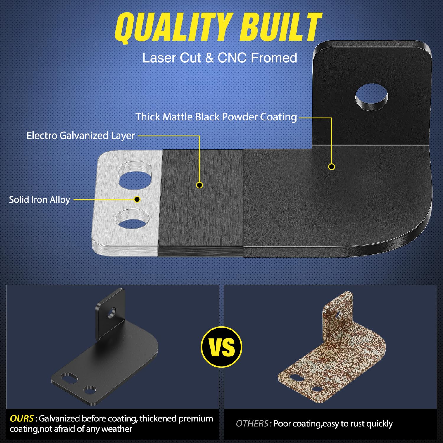 Nilight brackets held in hand to show scale and easy handling benefits