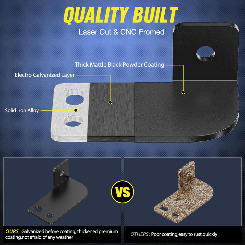 Nilight brackets held in hand to show scale and easy handling benefits