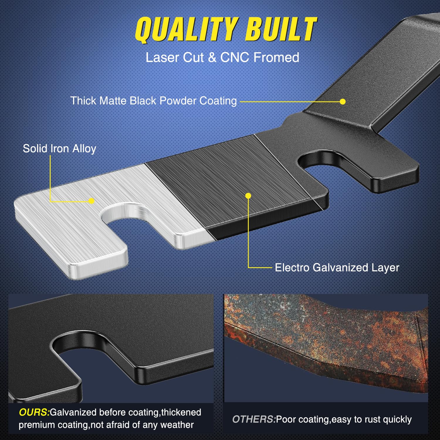 Nilight side profile with scale comparison illustrating compact, low-profile mounting benefit