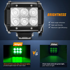 Nilight closeup of lens and LED chips showing durable optics and clear output benefit