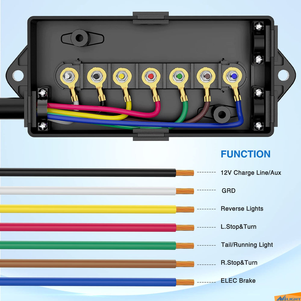 Nilight close-up of molded 7-way copper blade plug for reliable electrical contact
