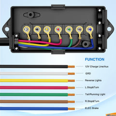 Nilight close-up of molded 7-way copper blade plug for reliable electrical contact