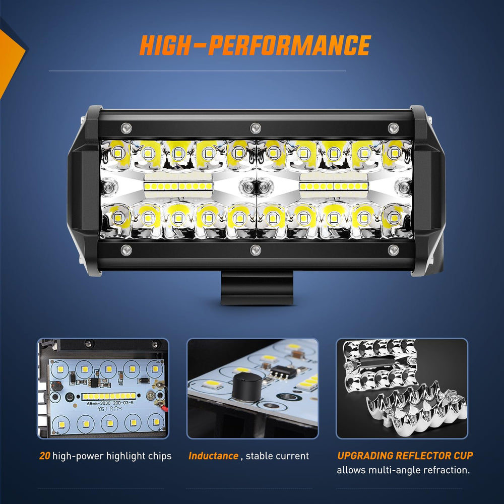 Nilight close-up of triple-row LED array and reflector cup showing focused, efficient light output benefit