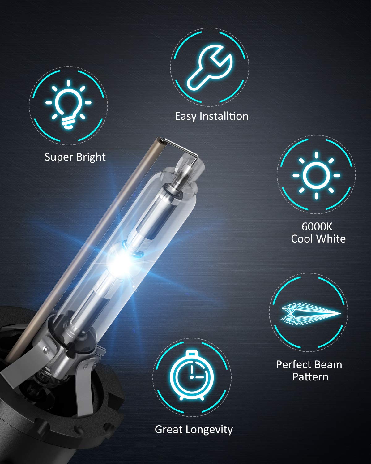 Nilight D4S base and connector detail illustrating plug-and-play ease
