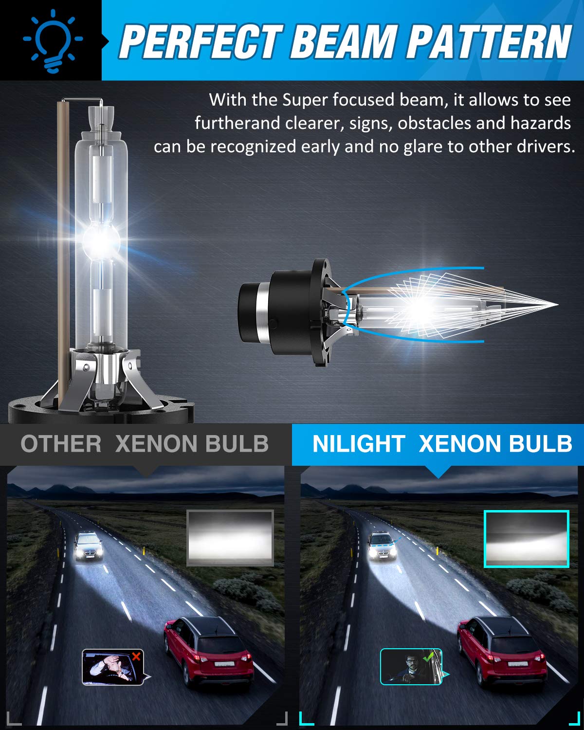 Nilight D4S glass tube close-up highlighting bright diamond-white output