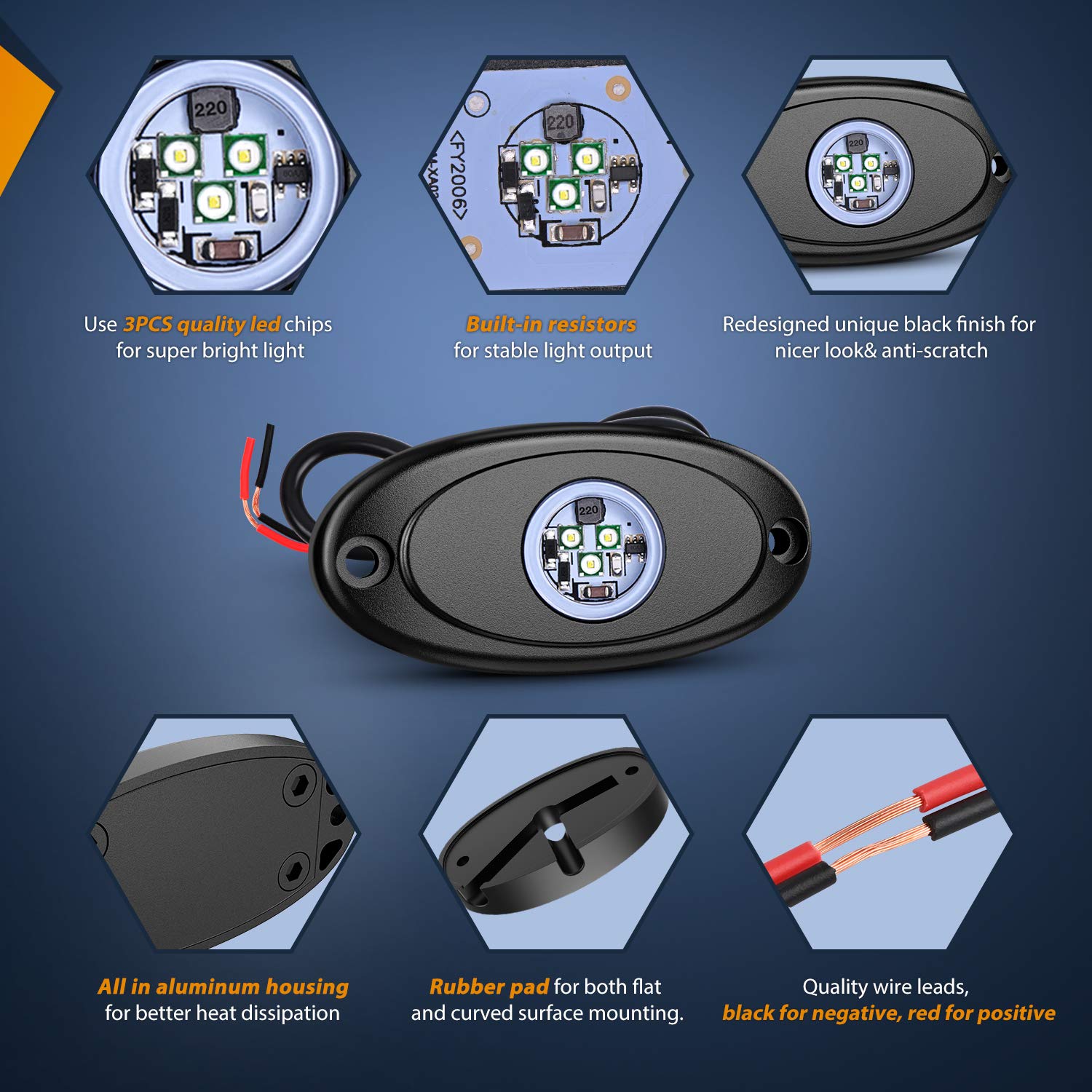 Nilight die-cast housing detail showing heat-dissipation advantage