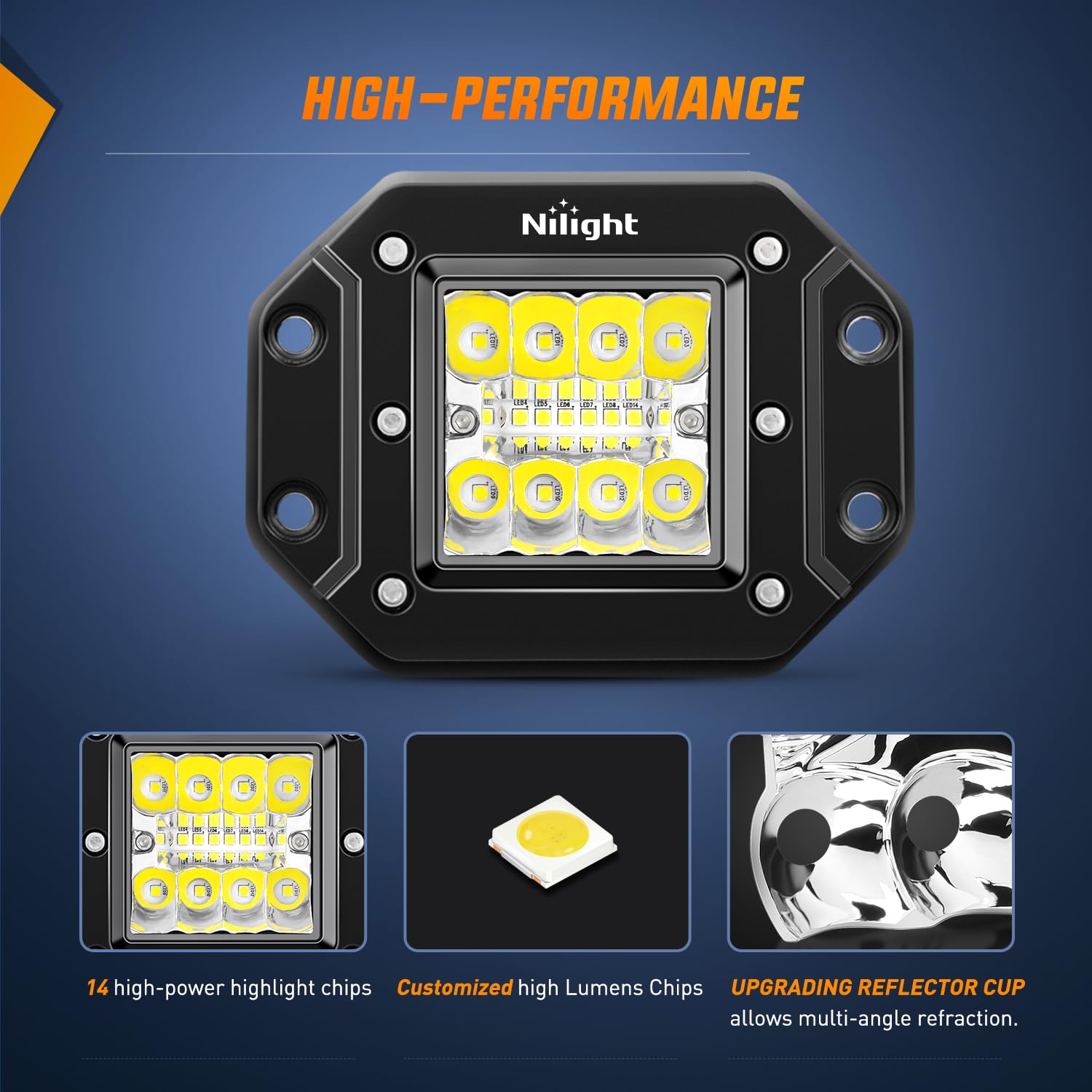 Nilight product next to ruler for dimensions and scale to visualize fitment