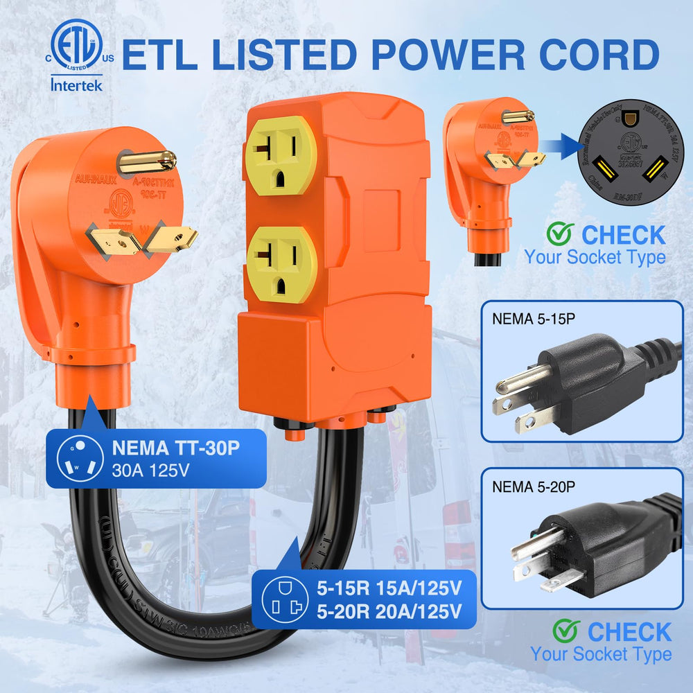 Nilight dual 20A breaker detail with reset control for quick overload protection