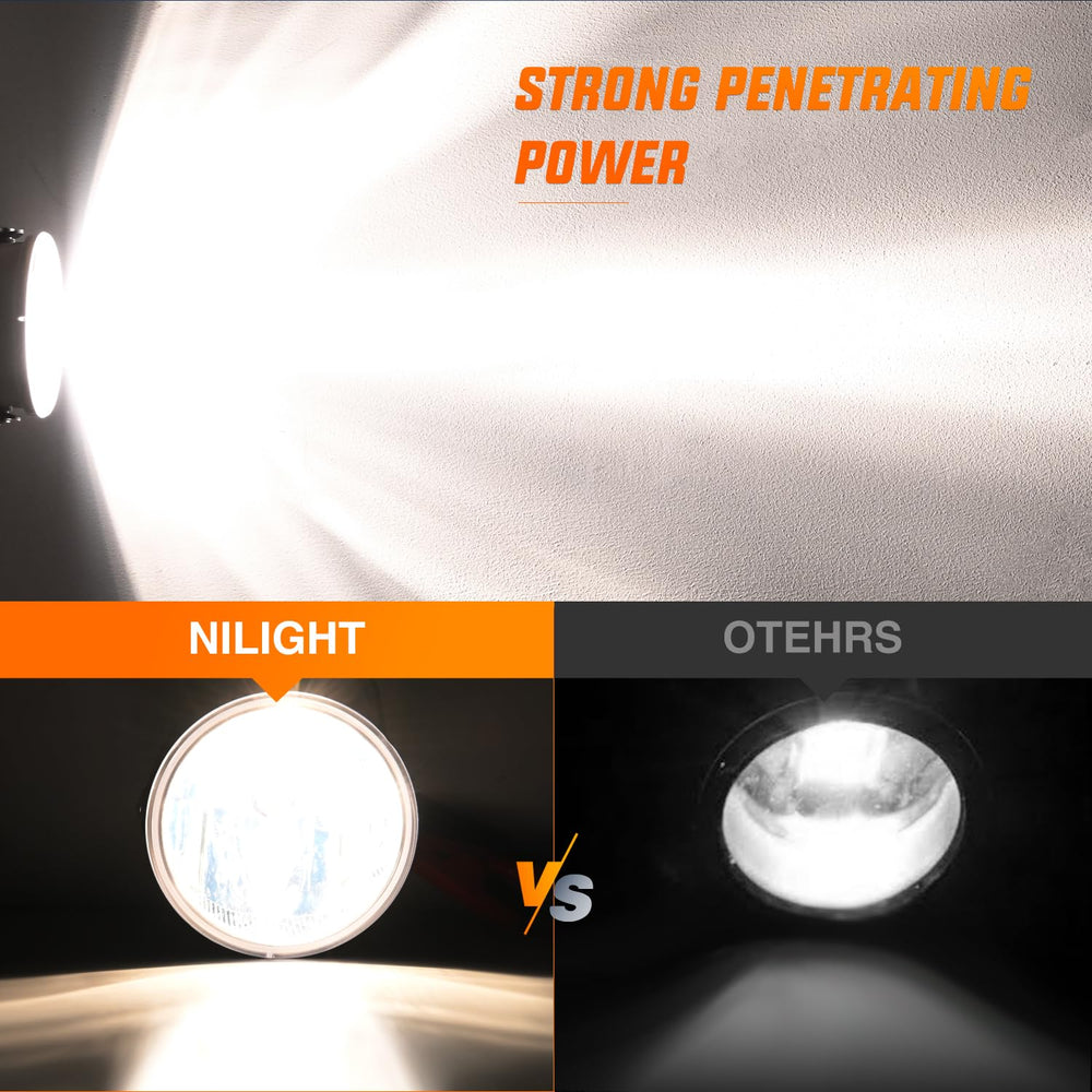 Nilight fog light beam cutting through fog illustrating improved sightlines