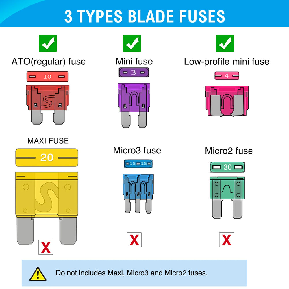 Nilight close-up of fuse elements for fast blown-fuse inspection benefit