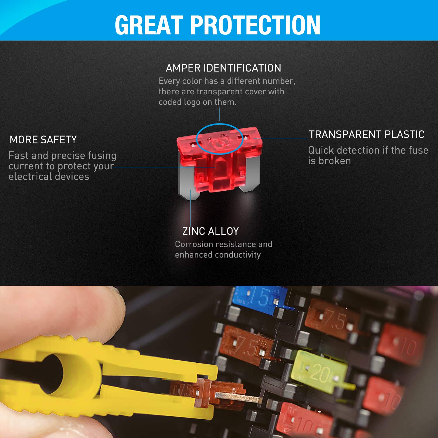 Nilight fuse puller removing a fuse for safer easy-extraction benefit