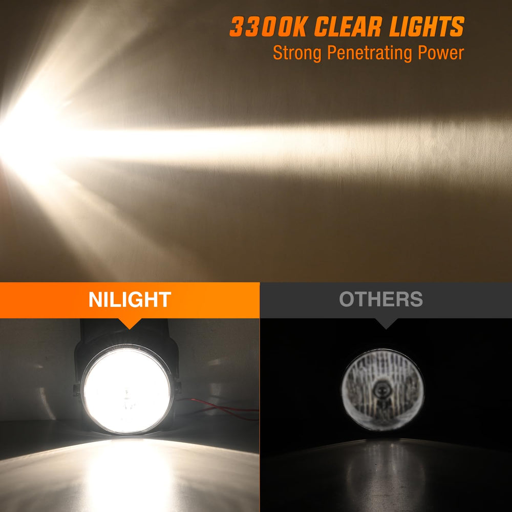 Nilight H10 bulb mounted in assembly demonstrating ready-to-install lighting performance