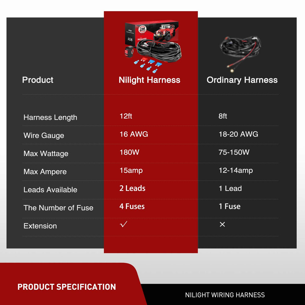 Nilight wiring diagram sheet clear layout for simpler installation