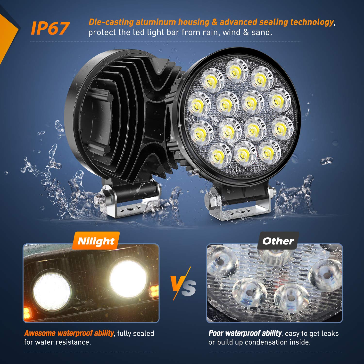 Nilight installed on a boat deck demonstrating waterproof use and improved night visibility benefit
