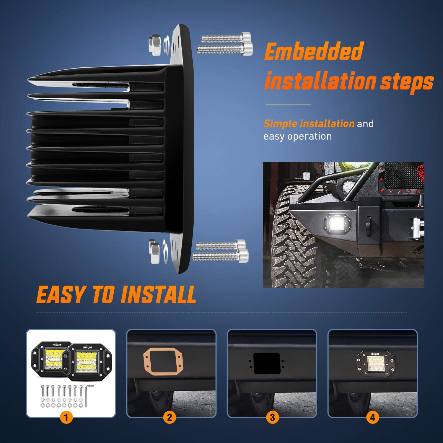 Nilight in use illuminating rear area while reversing to reveal obstacles clearly