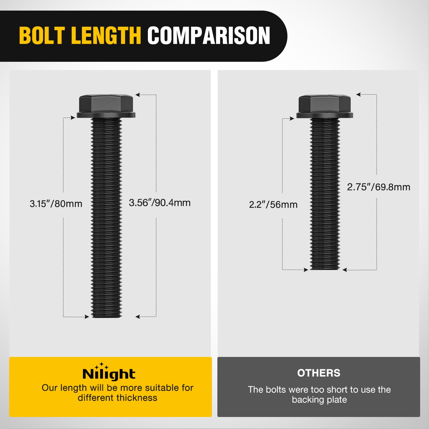 Nilight in use with chain and strap showing practical load control and peace of mind