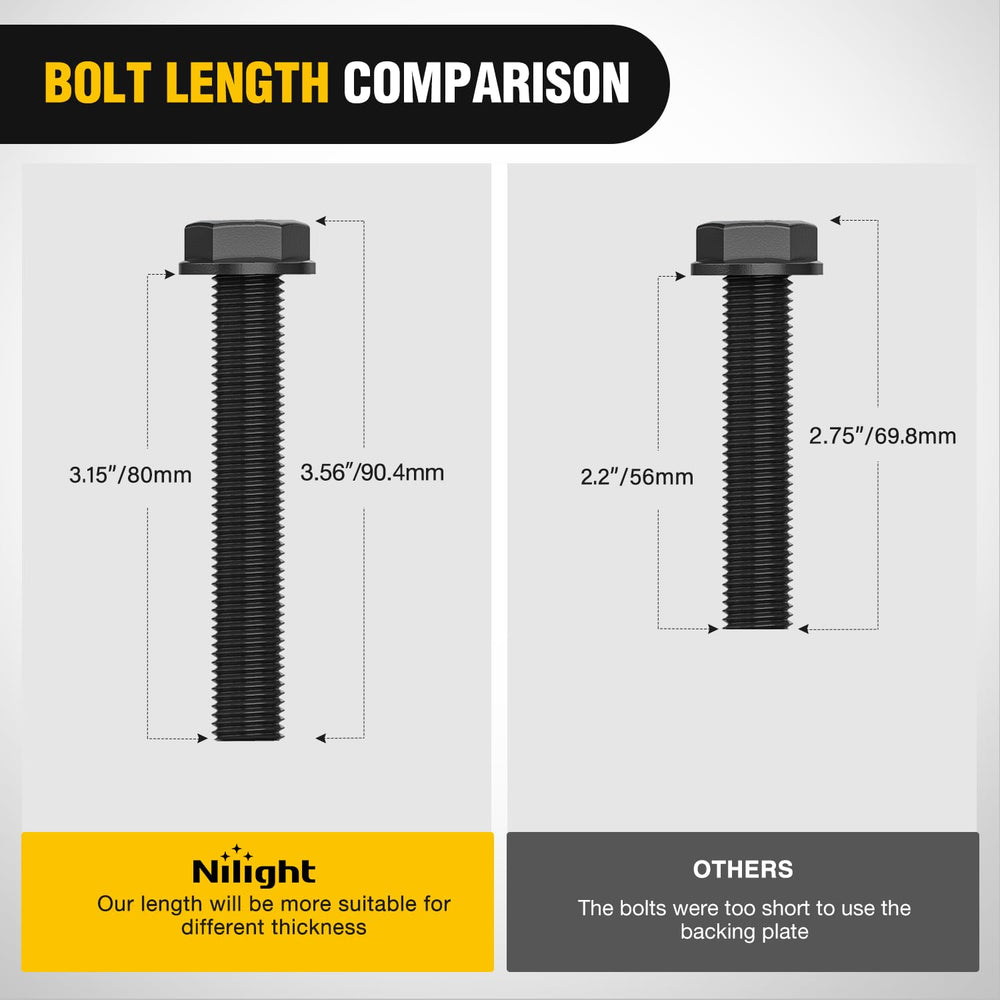 Nilight in use with chain and strap showing practical load control and peace of mind