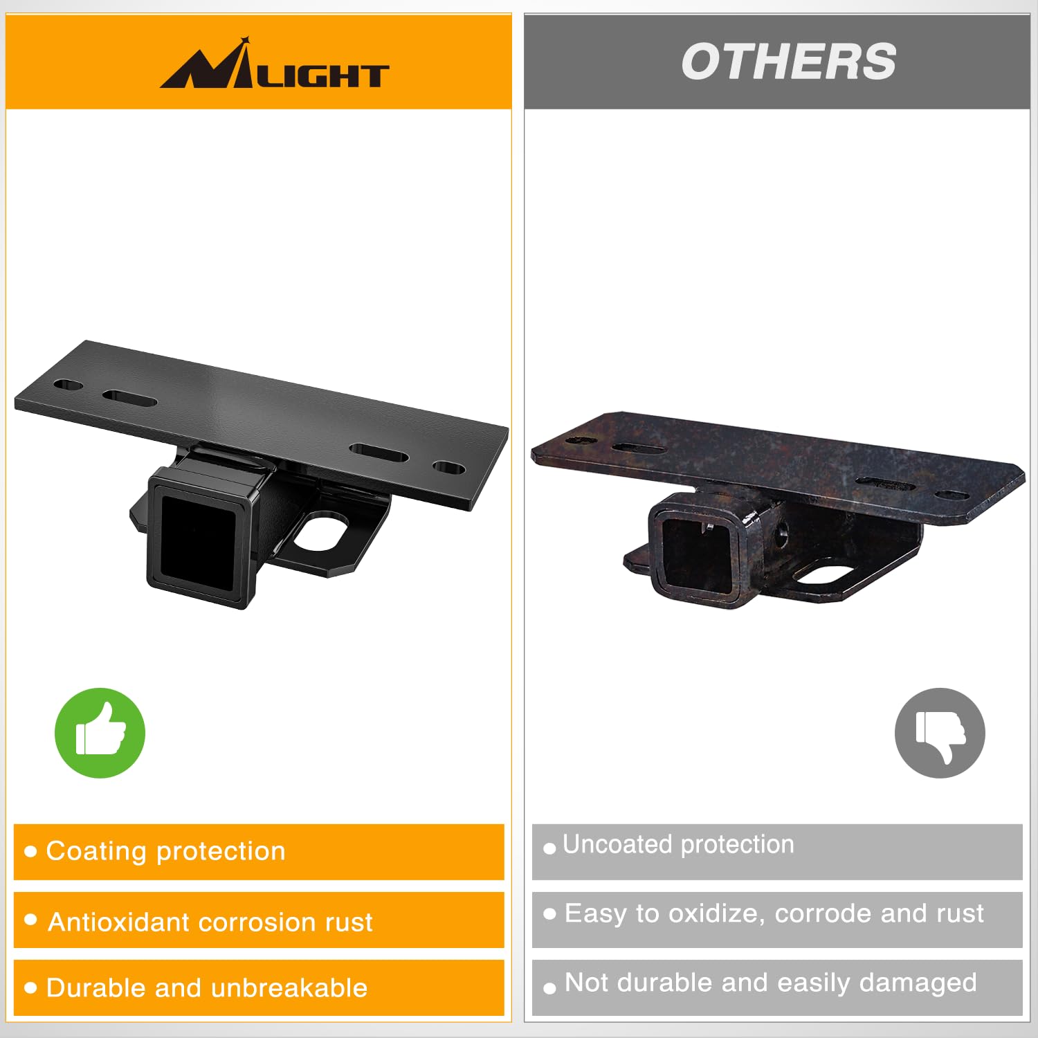 Nilight slotted mounting holes alignment view showing simplified bolt-on installation