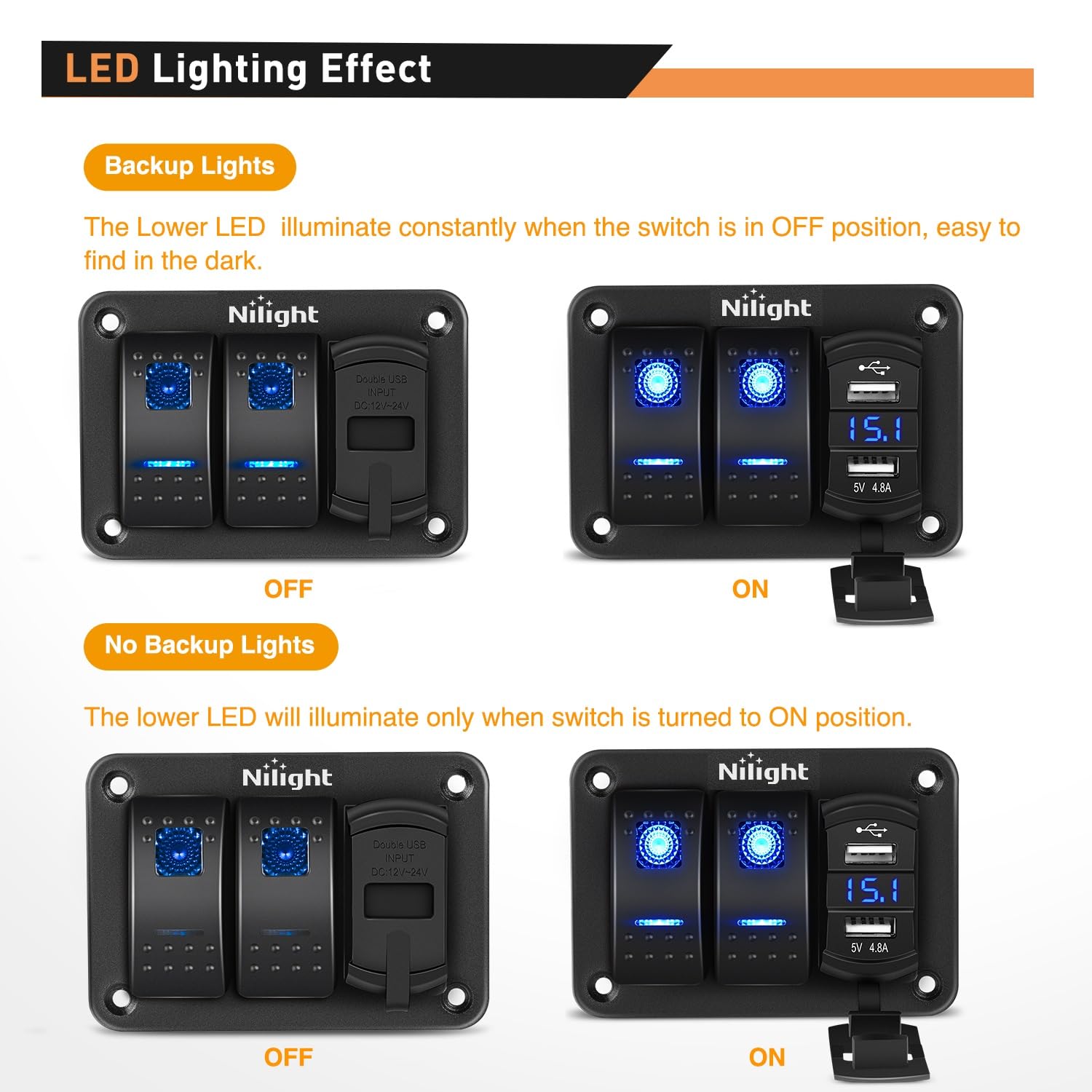 Nilight installed in car dashboard providing organized switched power