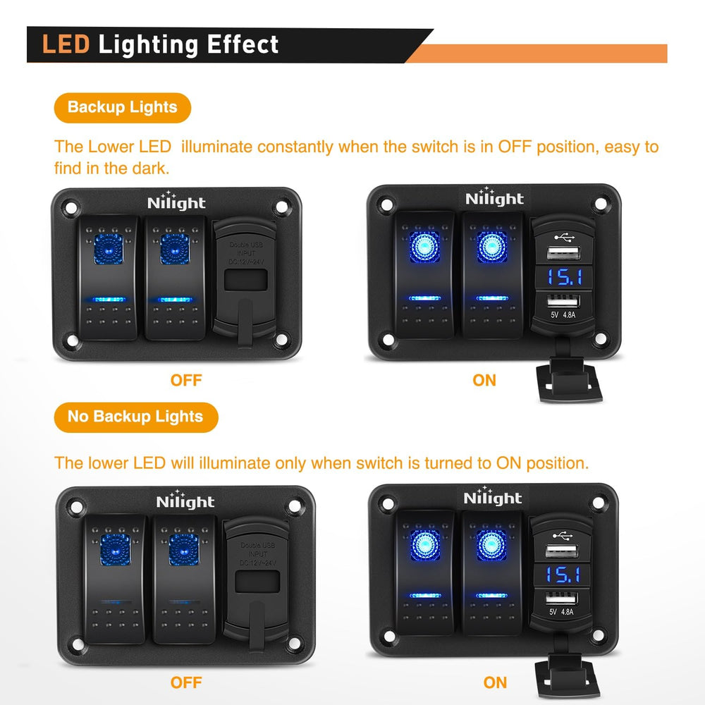 Nilight installed in car dashboard providing organized switched power