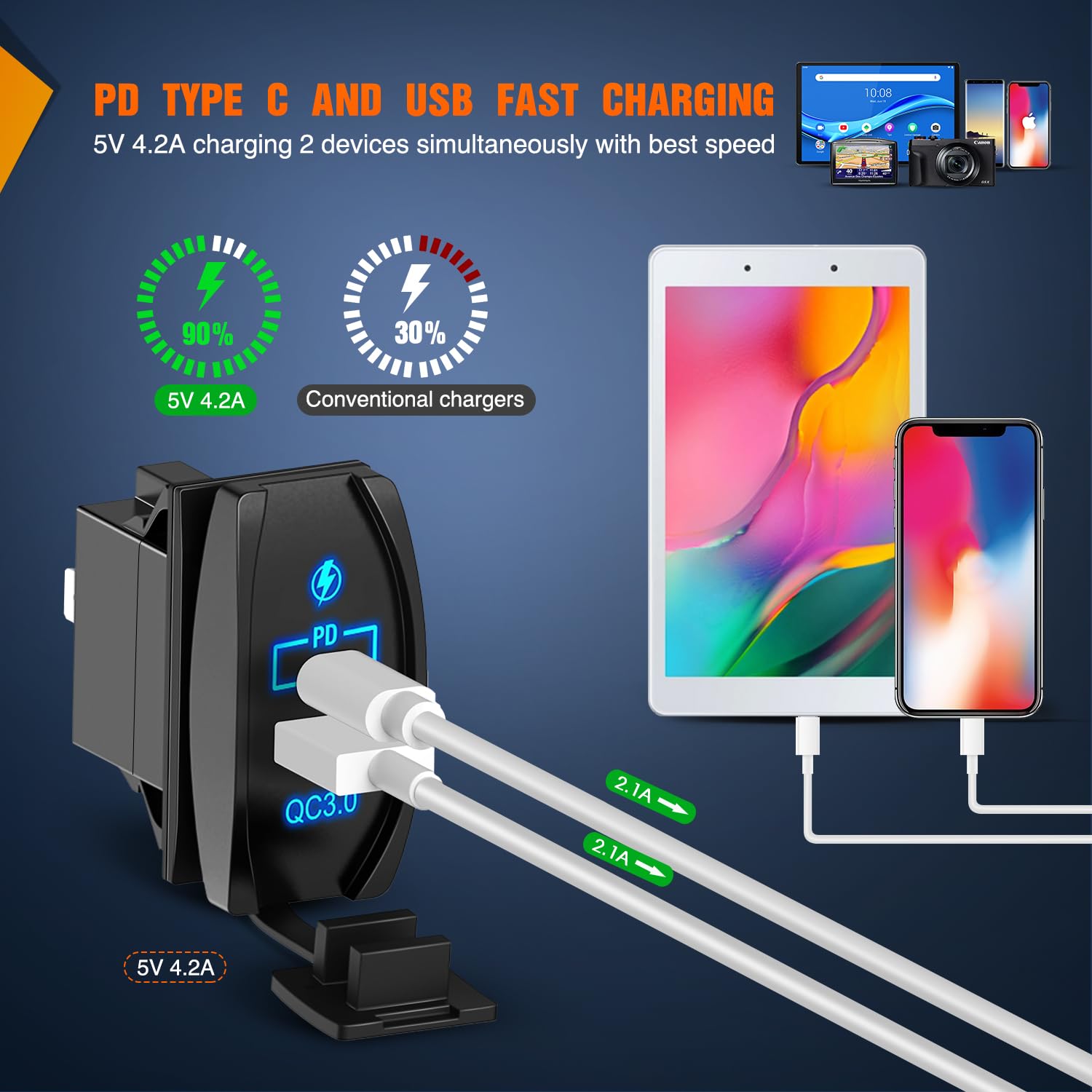 Nilight installed in dash providing tidy USB charging in vehicle
