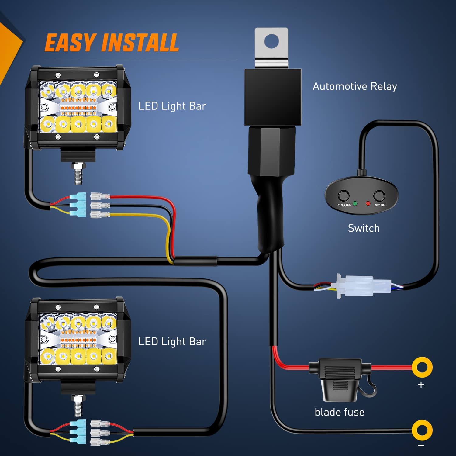 Nilight installed on vehicle bumper at night, strong warning and driving illumination
