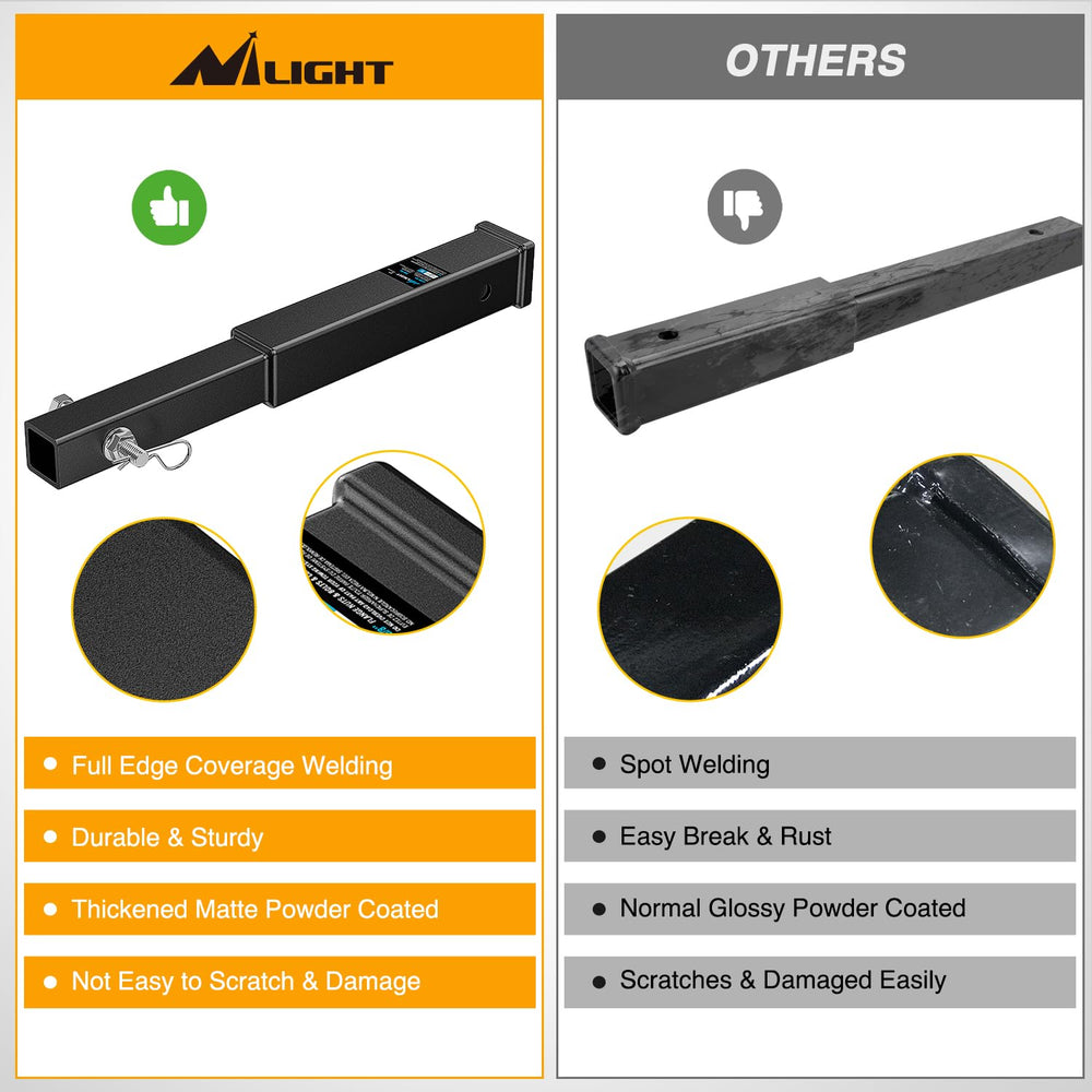 Nilight mounted on SUV highlighting spare-tire clearance and protected bumper