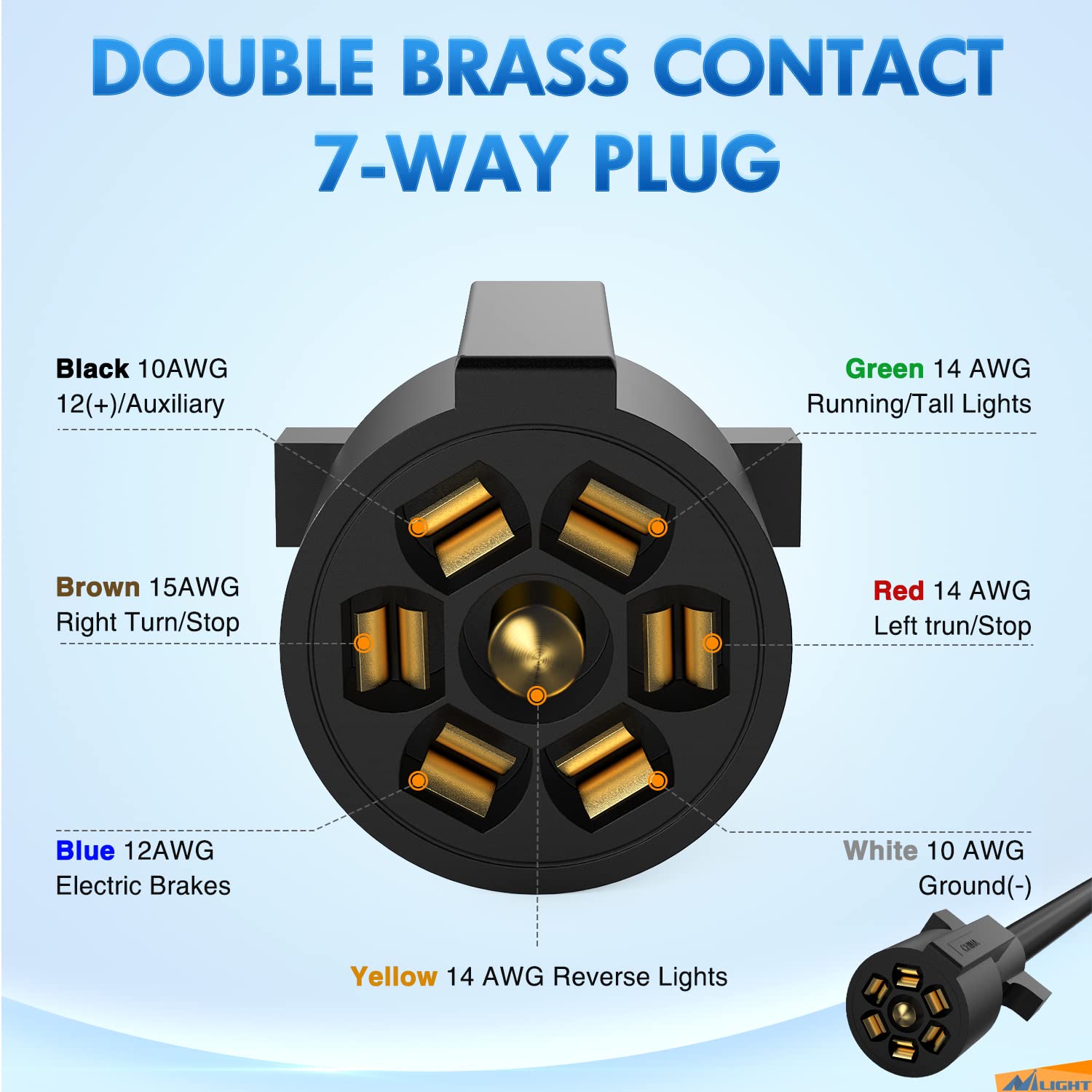 Nilight junction box with color-marked terminals for quick correct hookups
