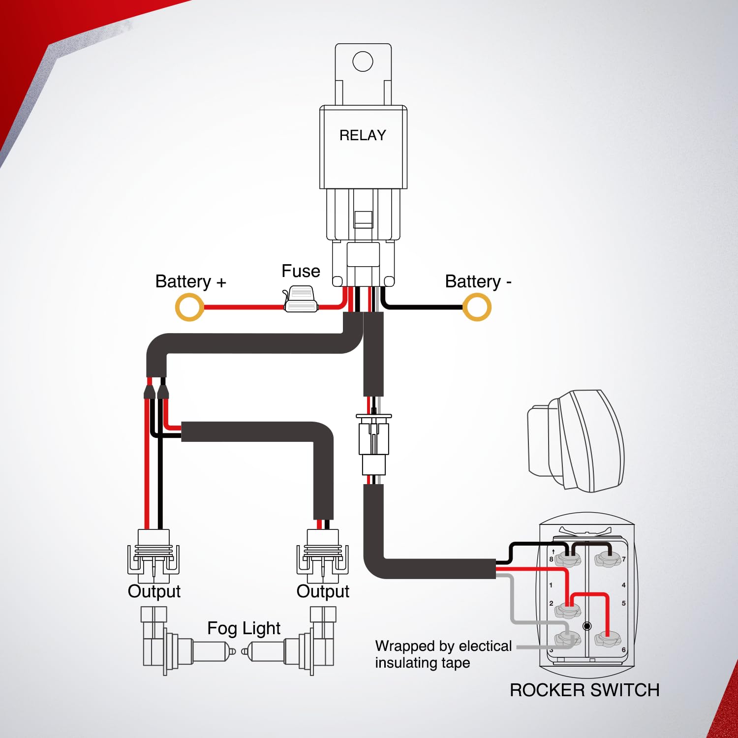 Nilight kit contents laid out including extra fuses and wiring diagram for setup