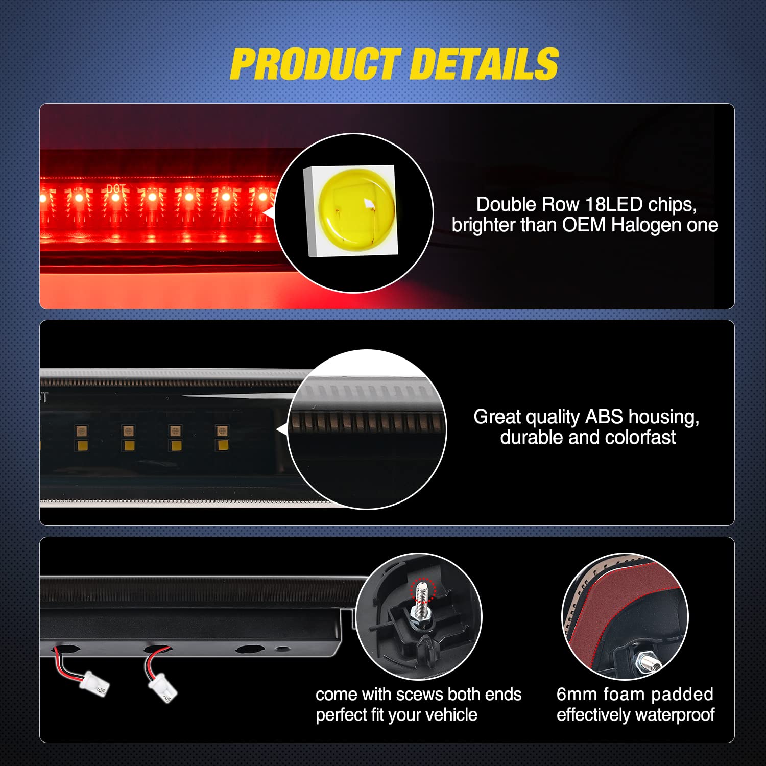Nilight LED array detail showing 18 LEDs for brighter, faster illumination