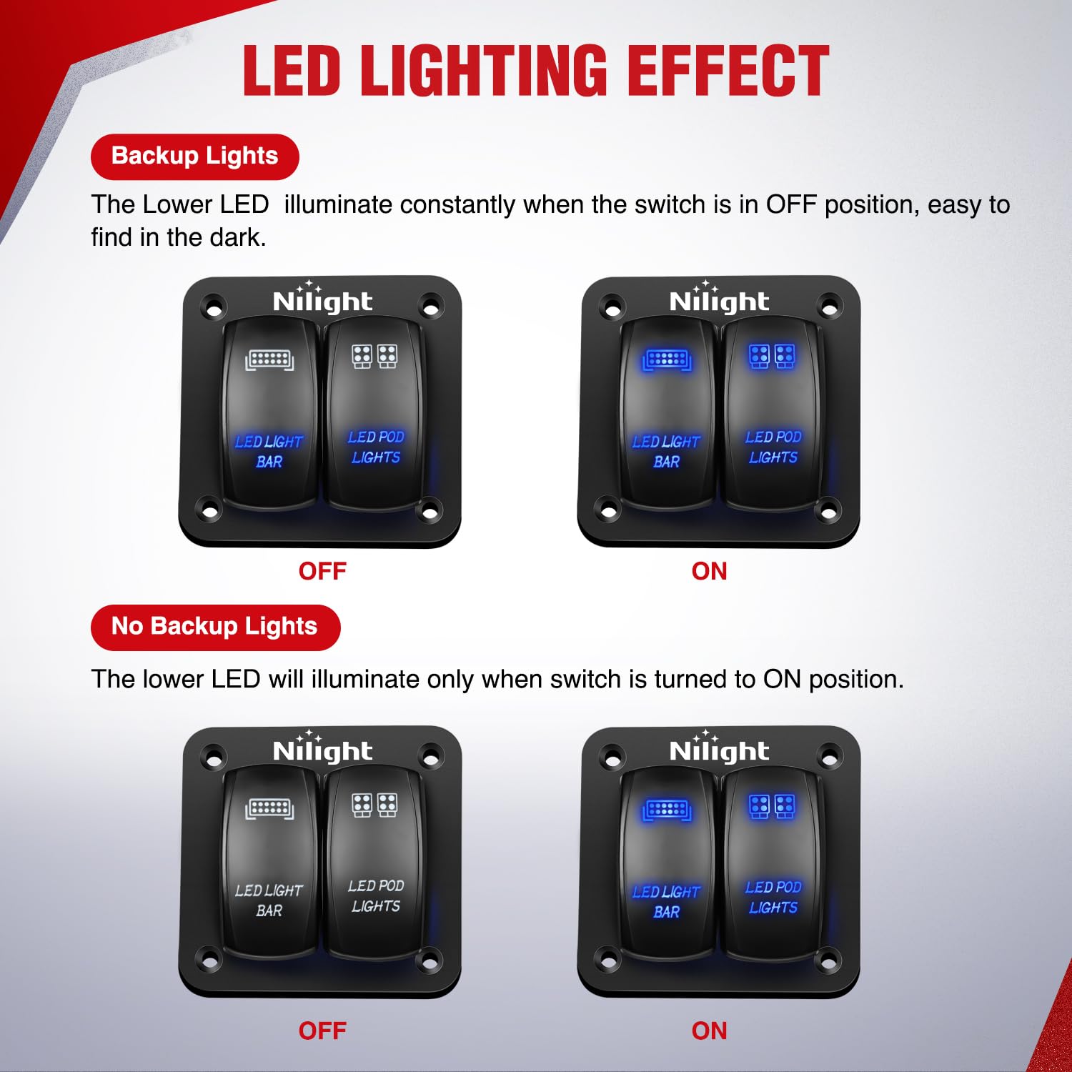 Nilight blue LED indicator lit on switch showing active circuit benefit: instant status