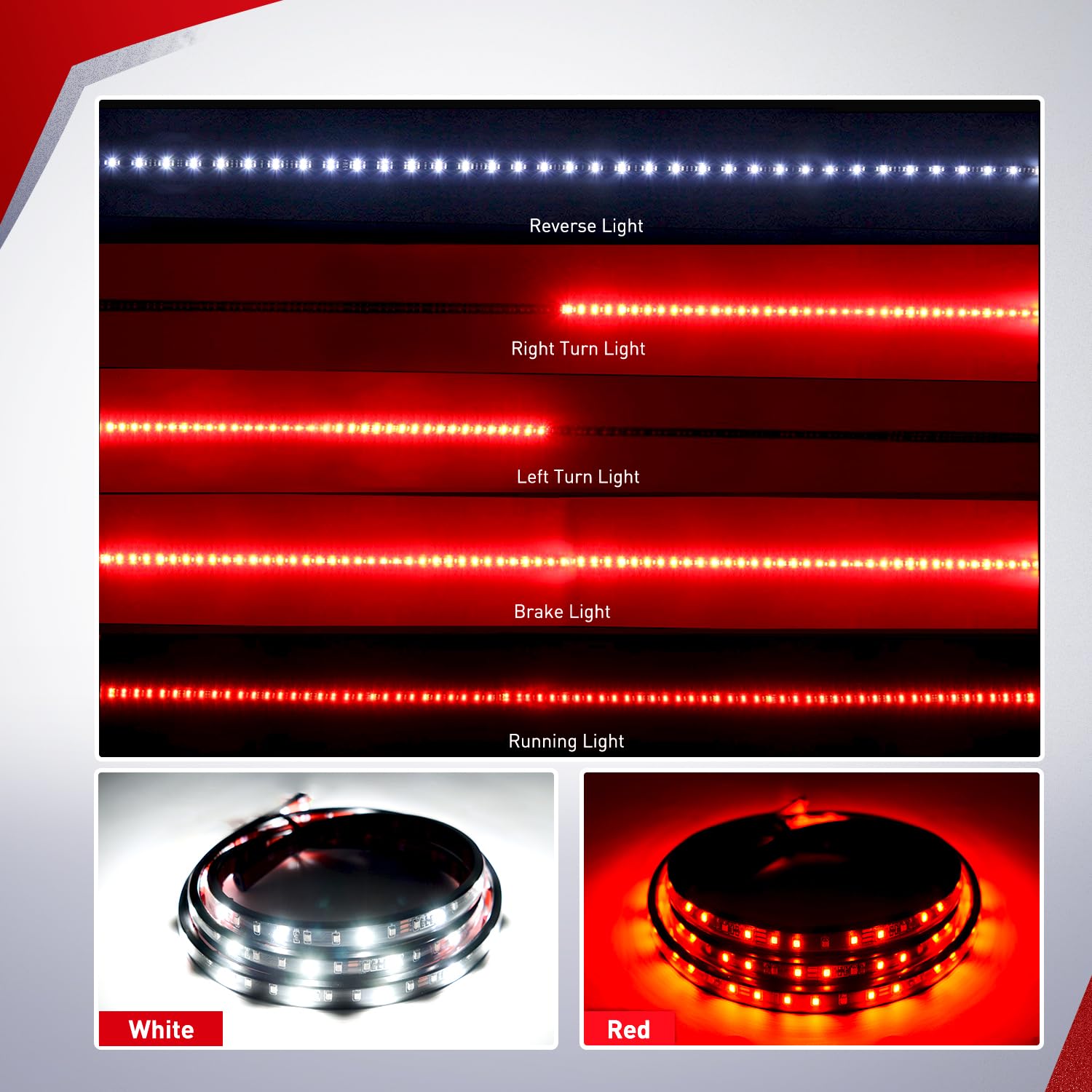Nilight close-up of LED strip texture highlighting durable sealed housing