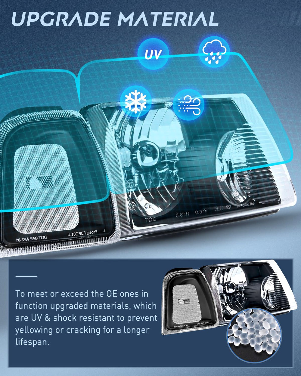 Nilight lens texture close-up showing UV-resistant clarity for long-lasting visibility benefit