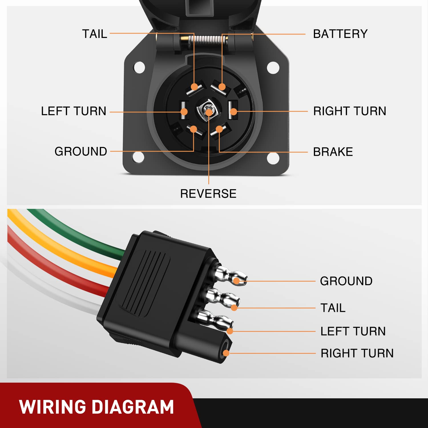Nilight adapter mounted on a hitch illustrating secure bracket installation benefit