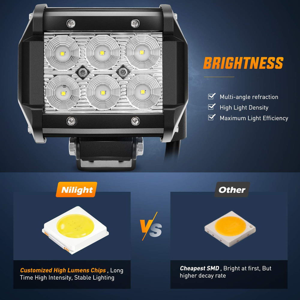 Nilight adjustable mounting bracket demonstrating easy aim and stability