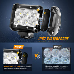 Nilight adjustable stainless mounting bracket demonstration for easy aiming