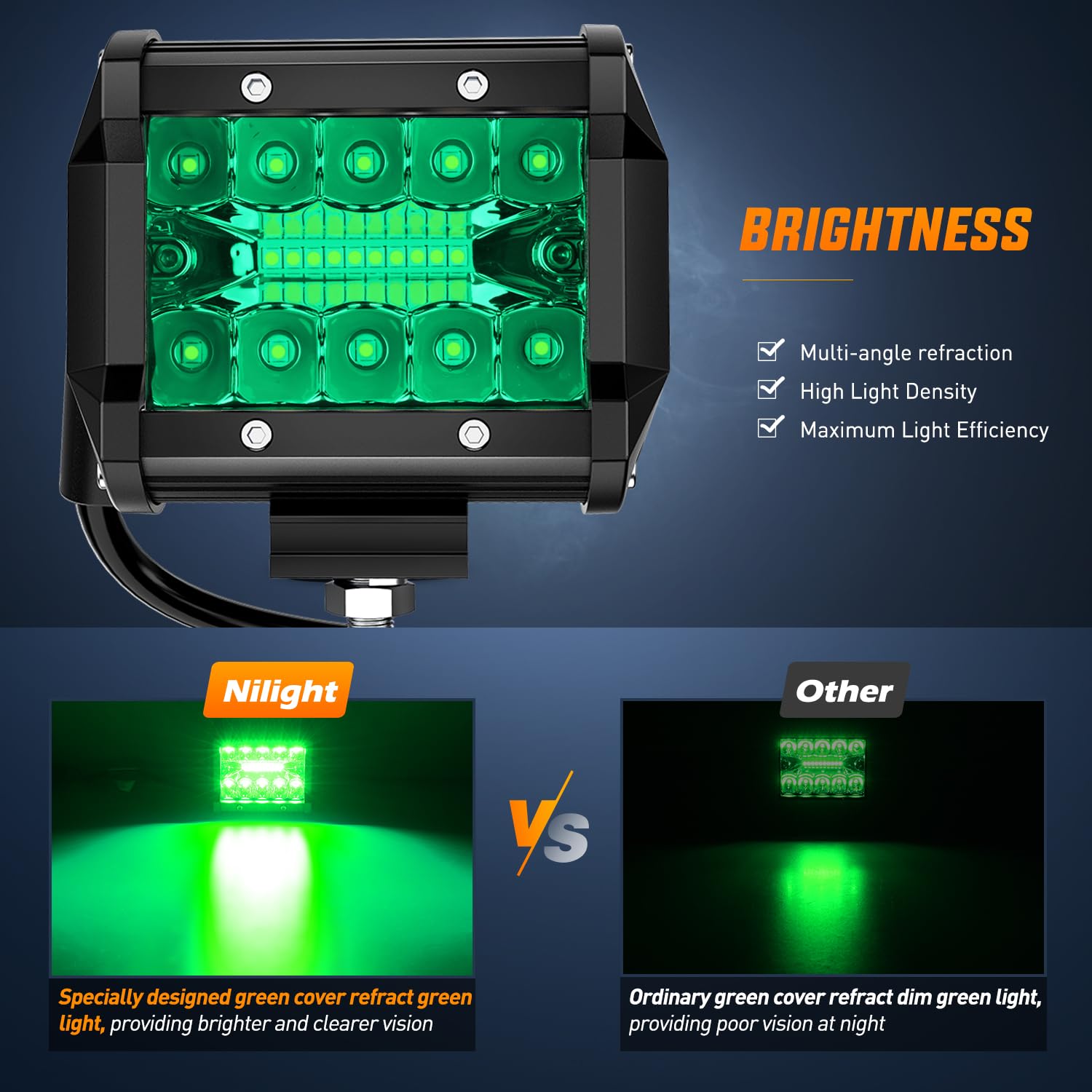 Nilight adjustable mounting bracket detail demonstrating easy beam aiming