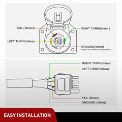 Nilight mounting bracket and hardware displayed for easy installation
