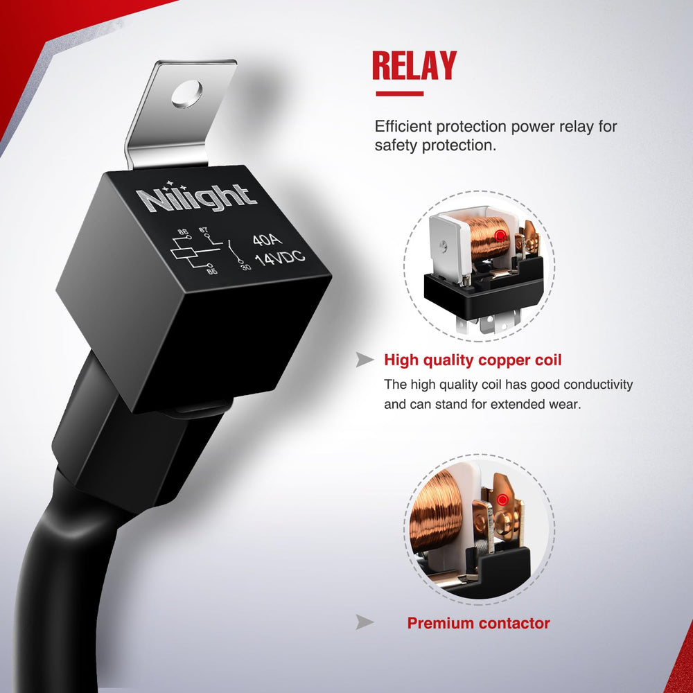 Nilight nylon-jacket wire detail highlighting durability and heat resistance for long-term use