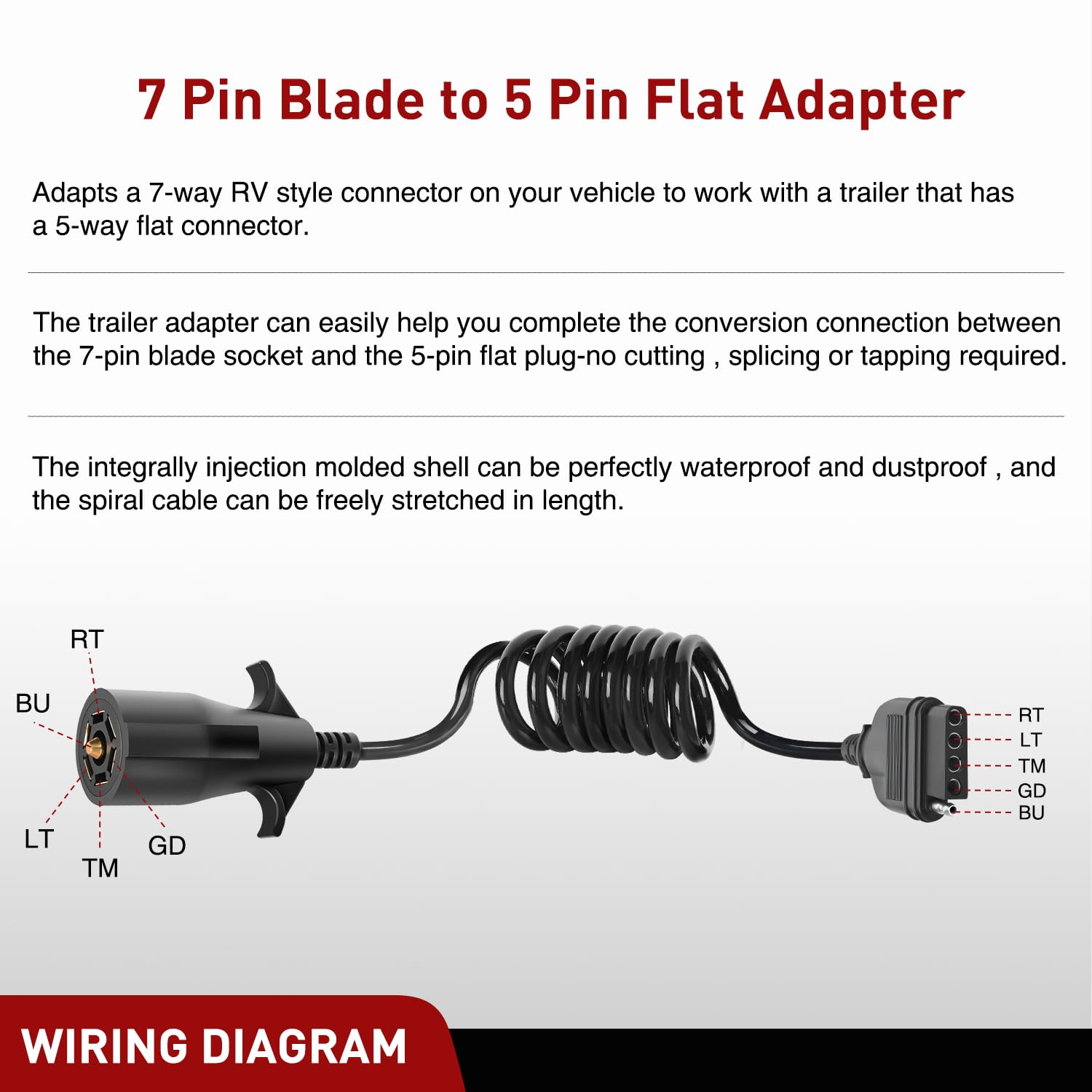 Nilight retail packaging with user manual showing included instructions and simple setup
