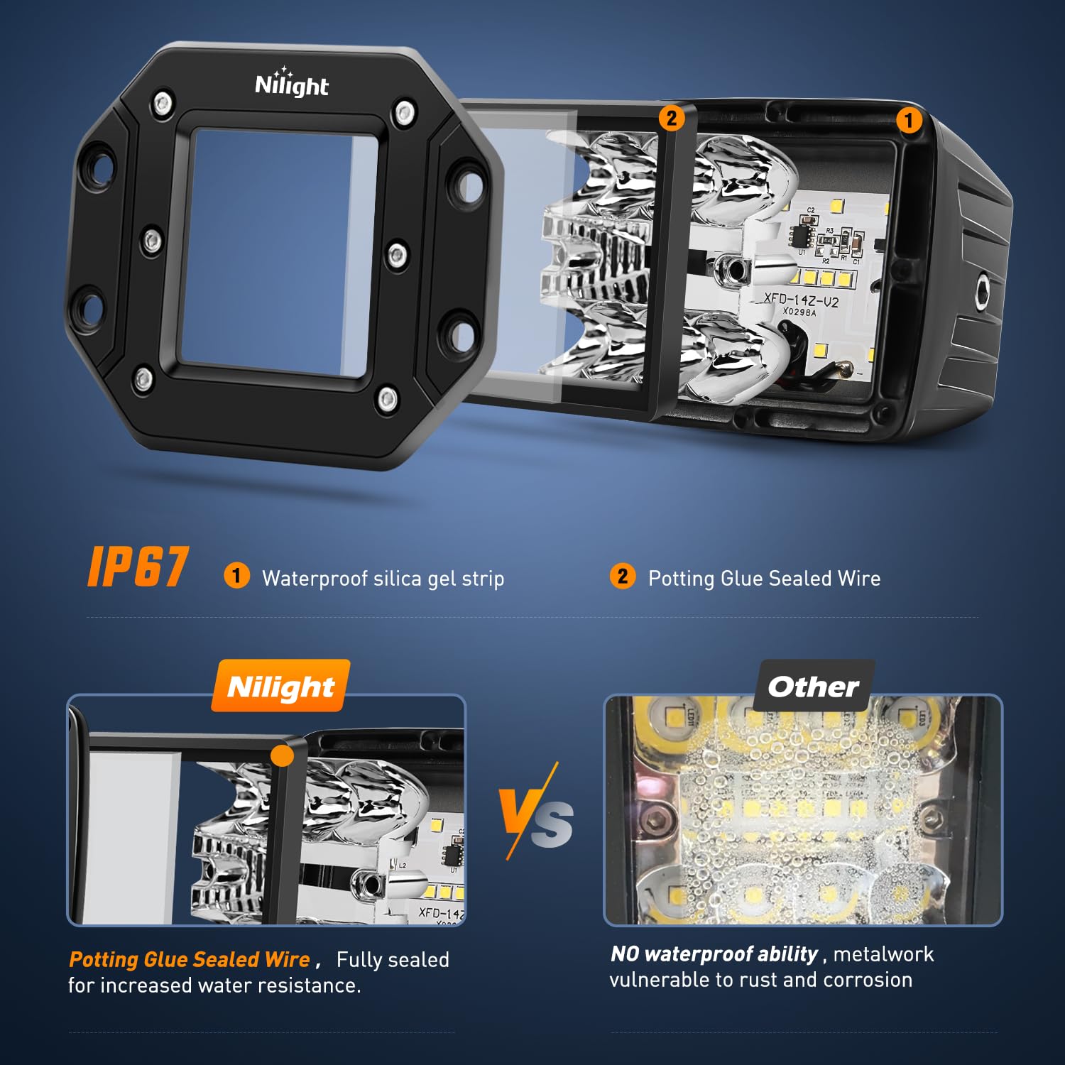 Nilight paper template and drill holes showing precise mounting guidance advantage