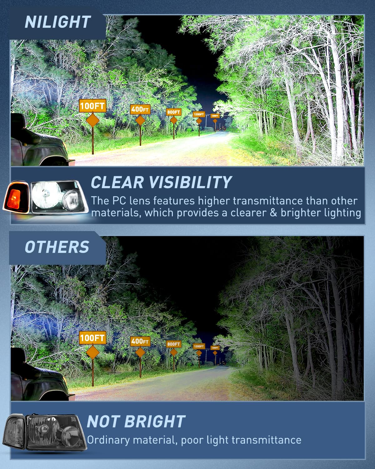 Nilight passenger side close-up showing lens clarity and beam housing benefit