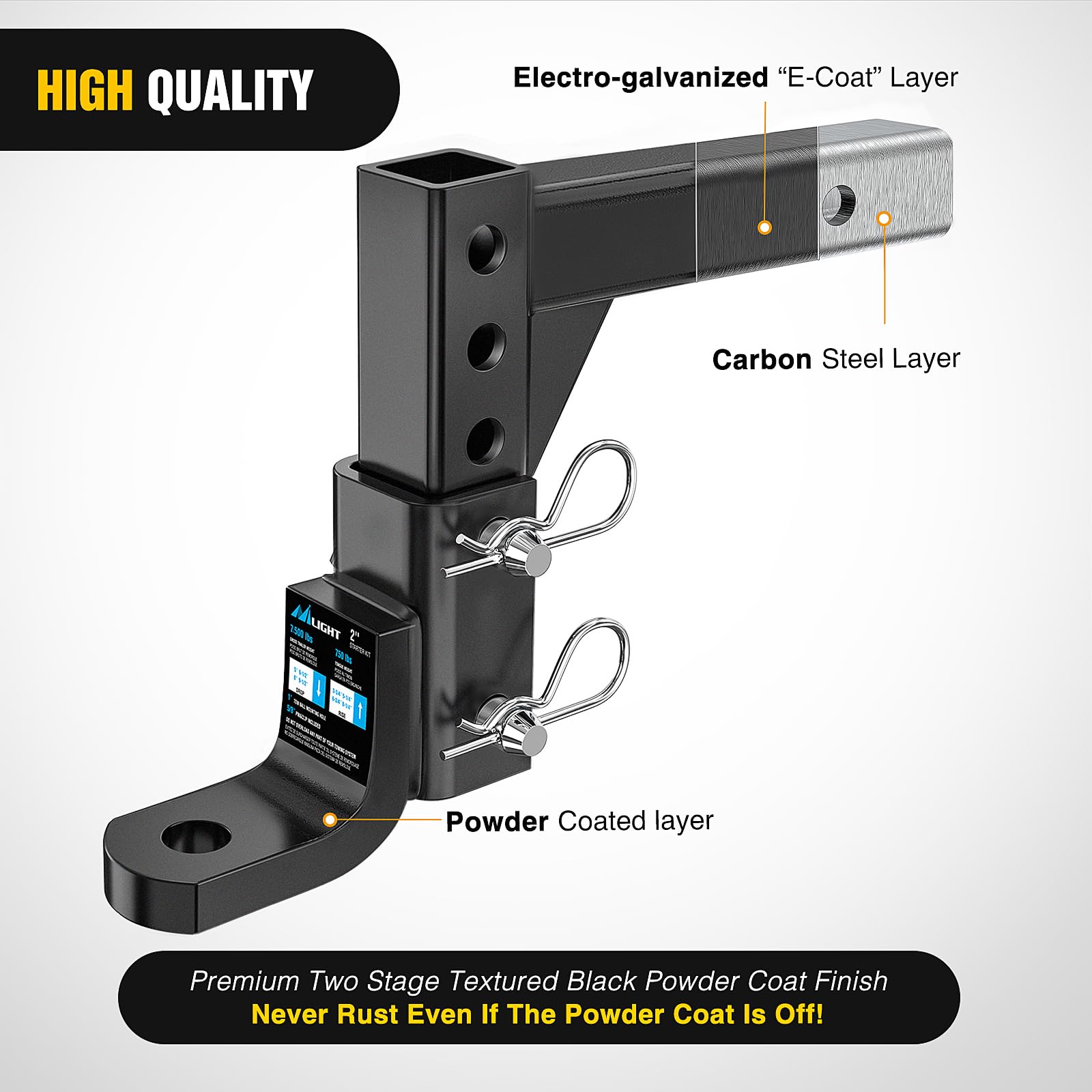 Nilight included 5/8" pins and clips displayed for quick secure installation