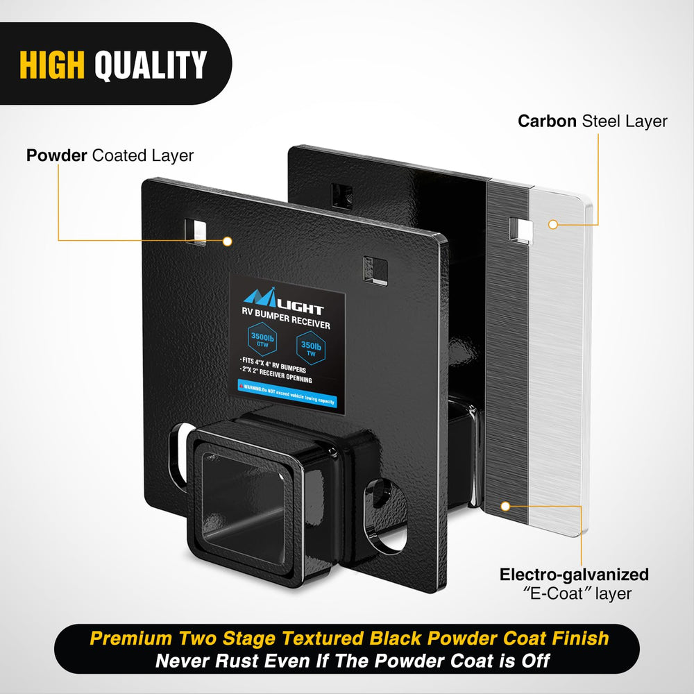 Nilight receiver opening with hitch cover showing protection when unused benefit