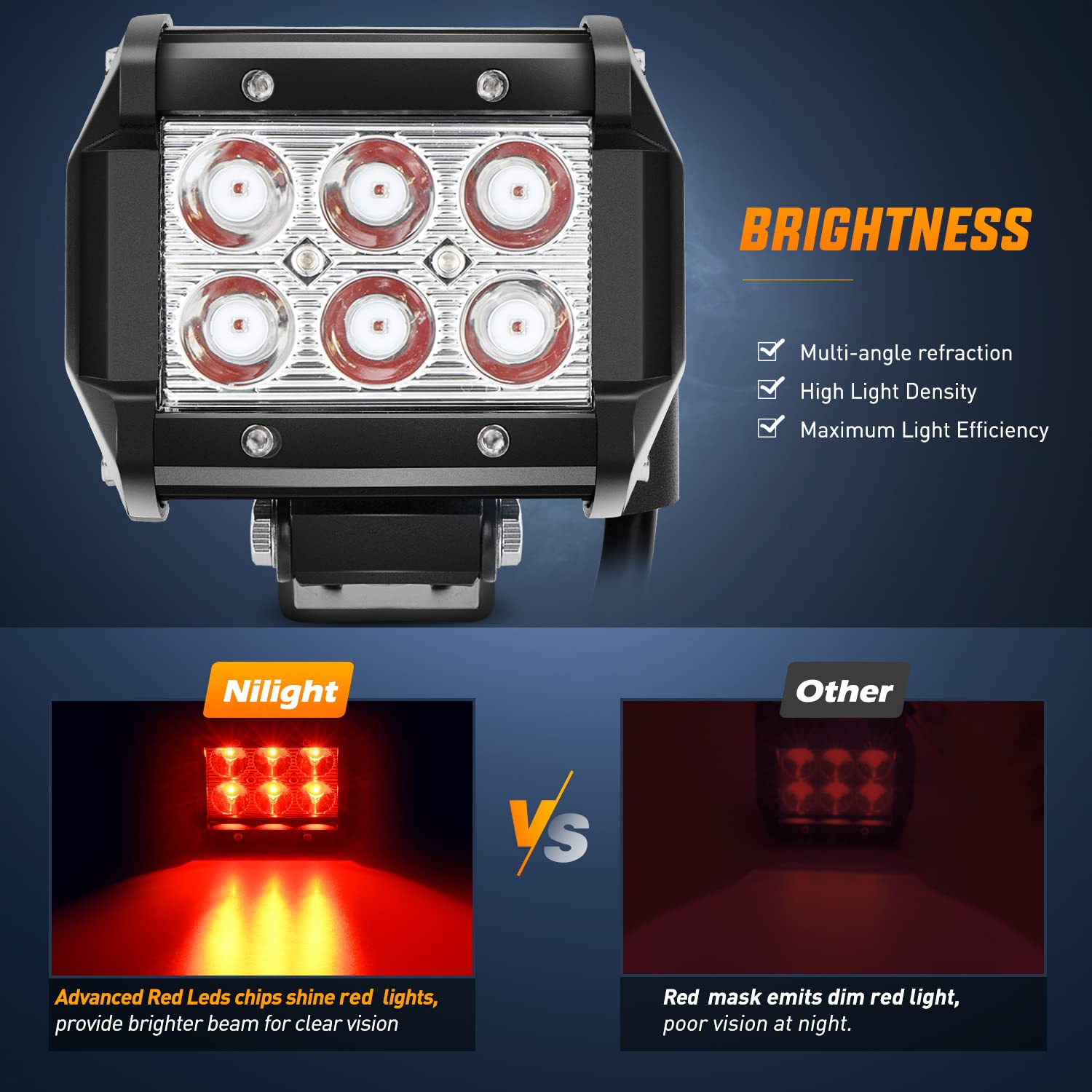 Nilight close-up of six red LEDs highlighting concentrated beam performance