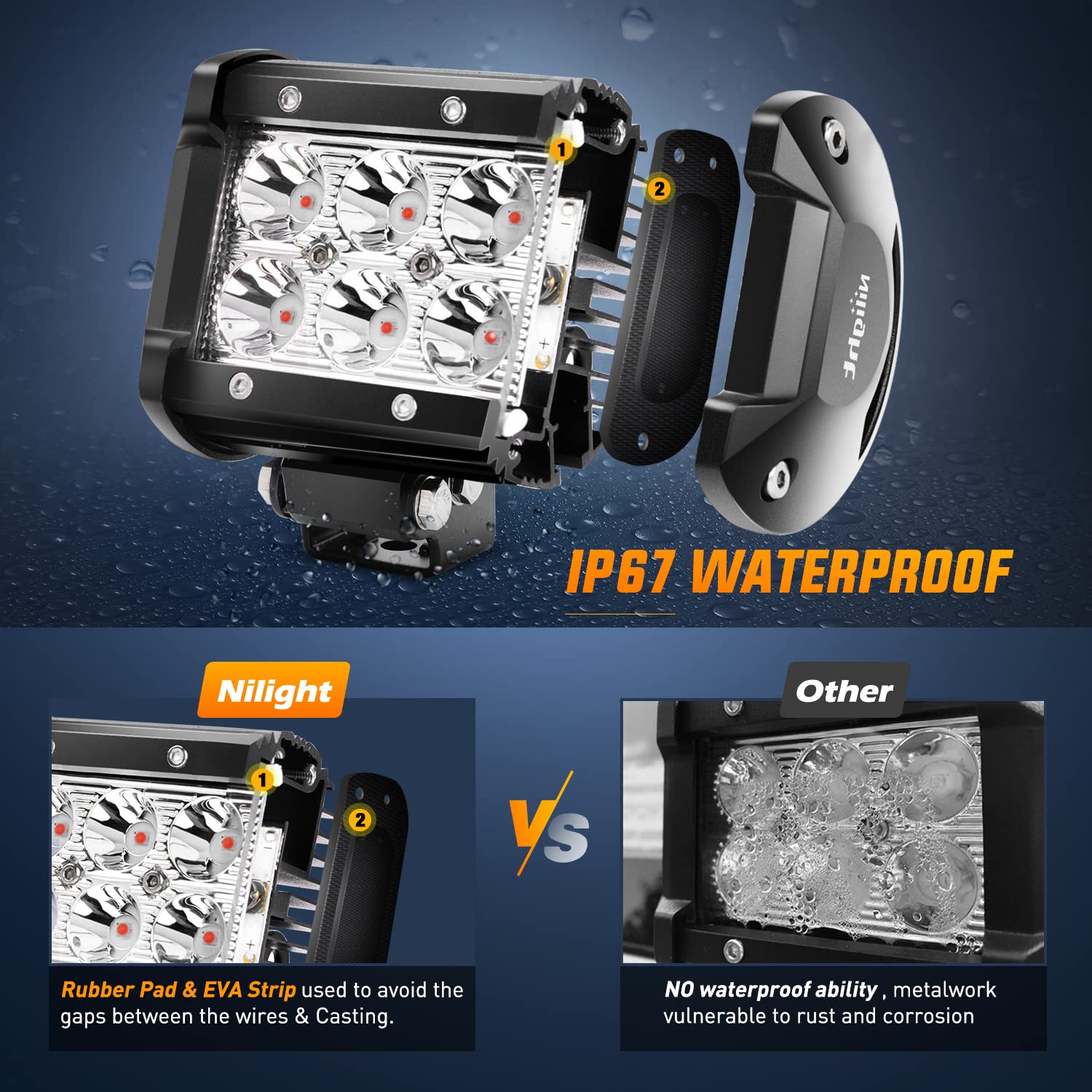Nilight adjustable mounting bracket demonstrating easy aiming and secure fit