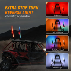 Nilight RF remote and mobile app interface offering full color control