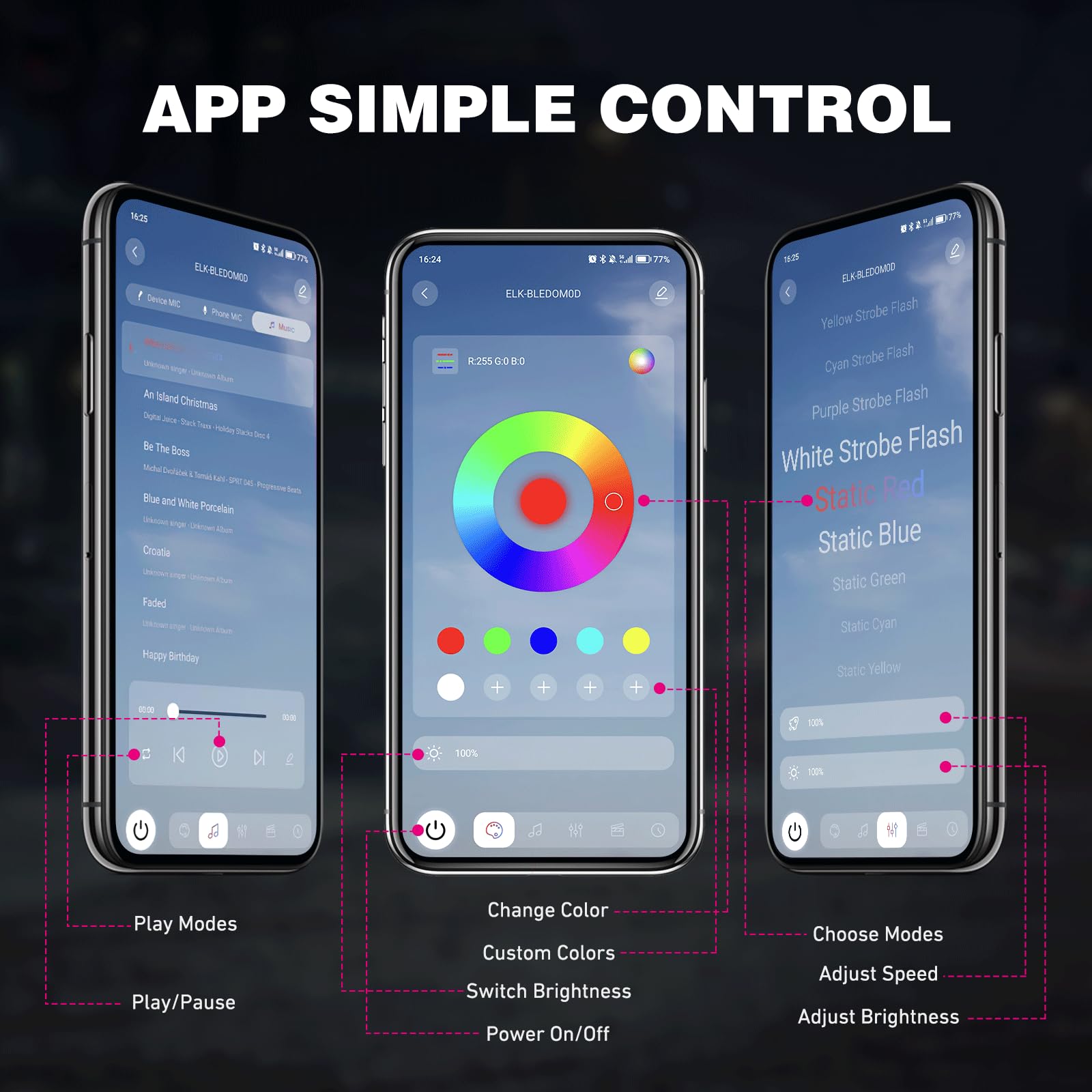 Nilight RF and IR remote beside control box showing easy color and mode adjustments