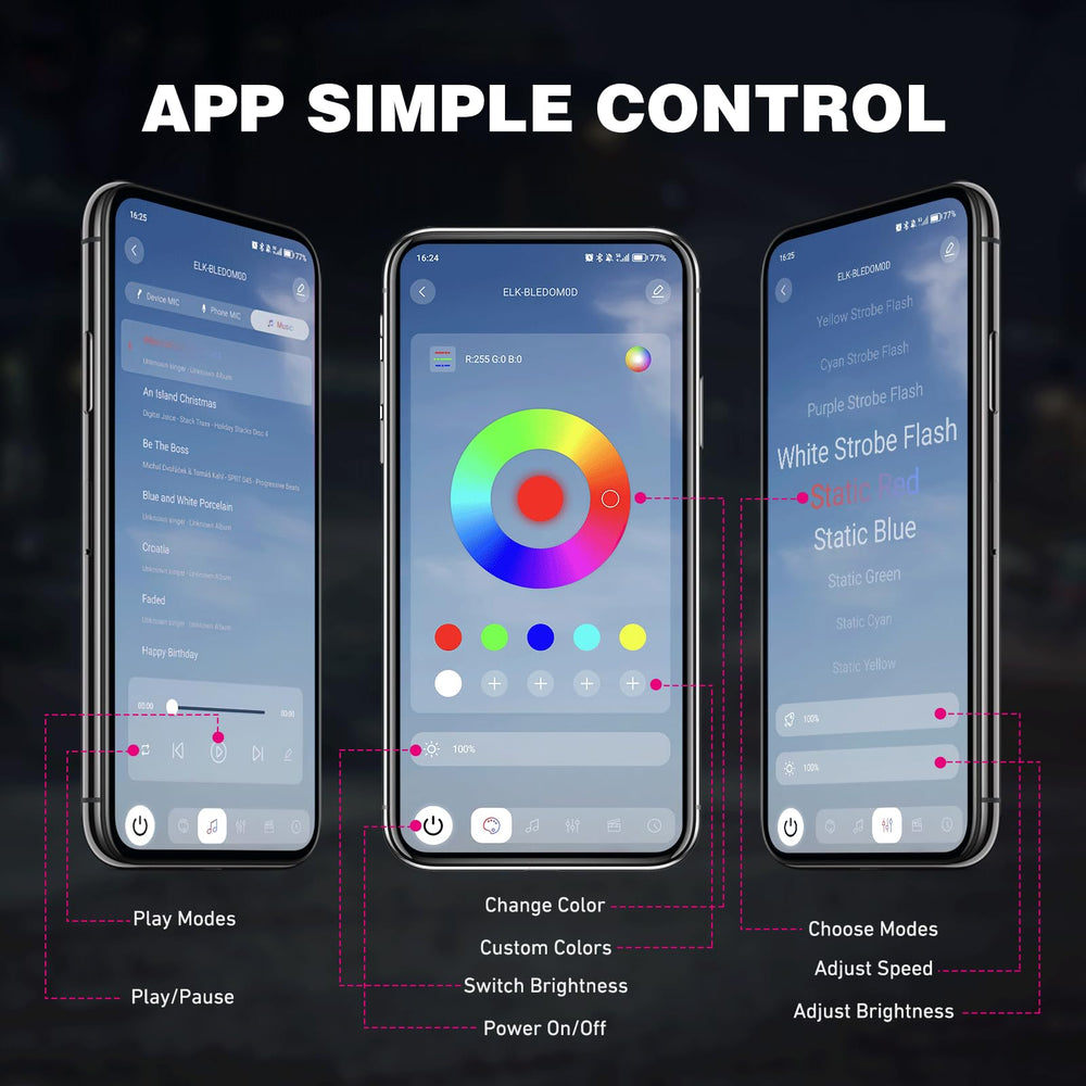 Nilight RF and IR remote beside control box showing easy color and mode adjustments